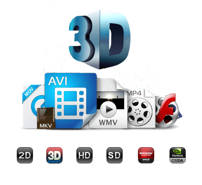 3d videos umwandeln mac