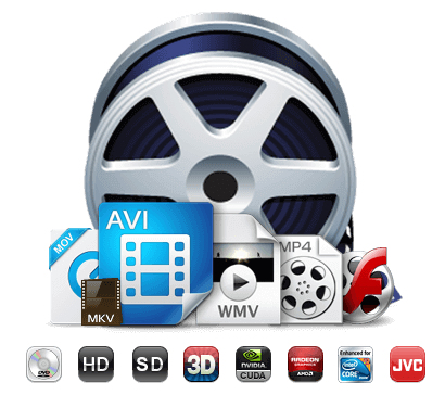 video converter mac, videos umwandeln mac