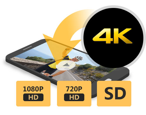 4k videos in hd sd umwandeln